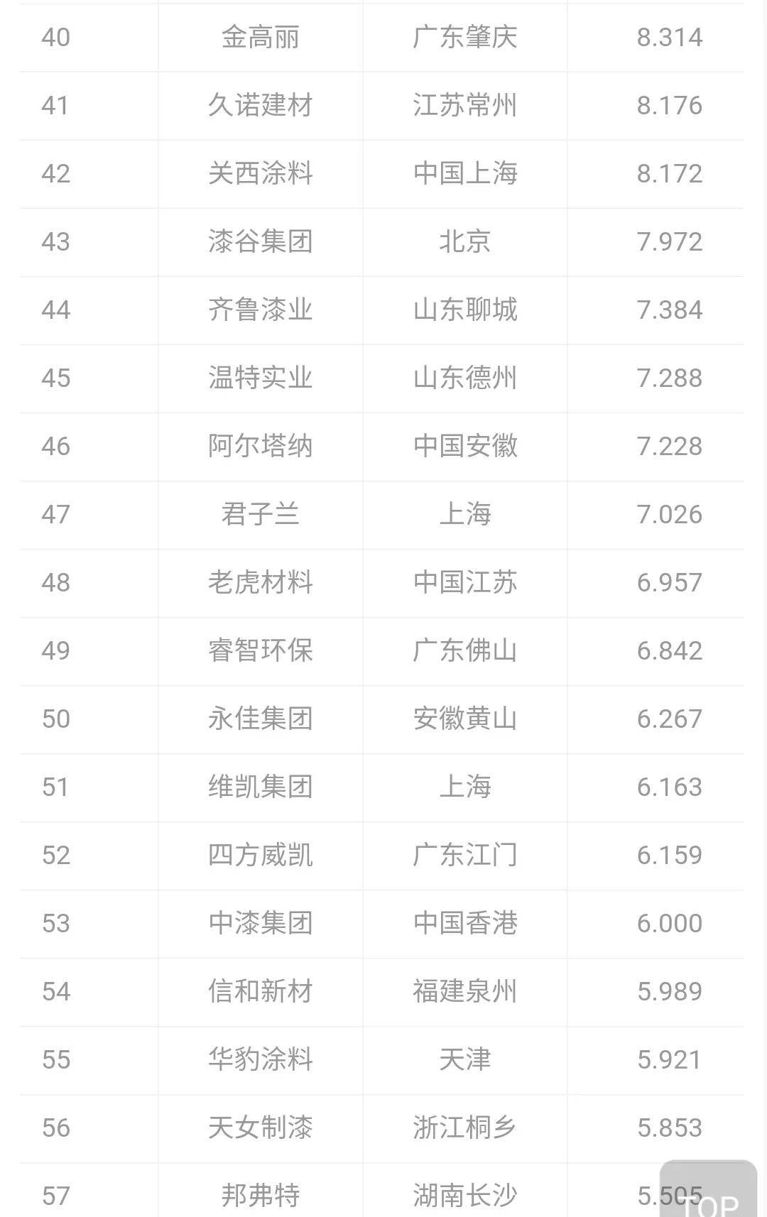 澳门王中王100%期期准,实地验证设计解析_WP版85.271