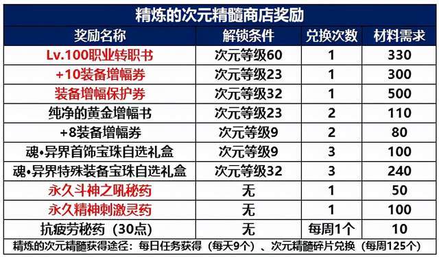 新澳门开奖结果+开奖号码,系统解析说明_Gold62.639