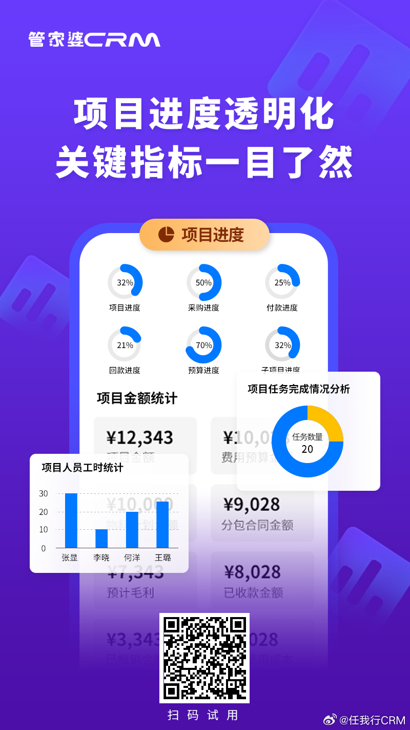 管家婆必开一肖一码,数据分析驱动解析_2DM79.96