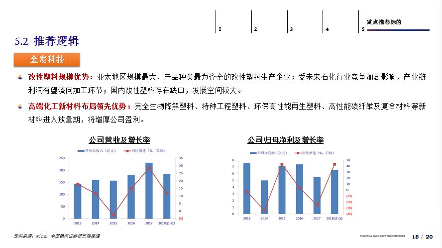 澳门最新开奖时间,持久性执行策略_Executive74.643