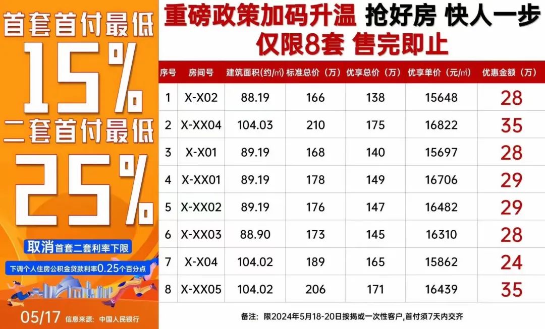 2024新澳三期必出一肖,高速执行响应计划_Android256.184