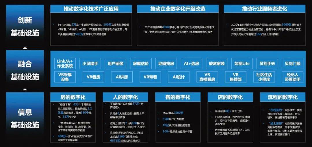 新澳精准资料免费大全,深层数据应用执行_挑战版75.176