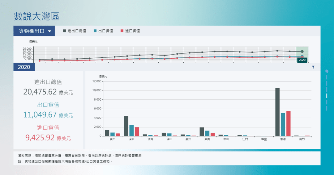 澳门最准的资料免费公开,实地分析数据计划_DX版14.867