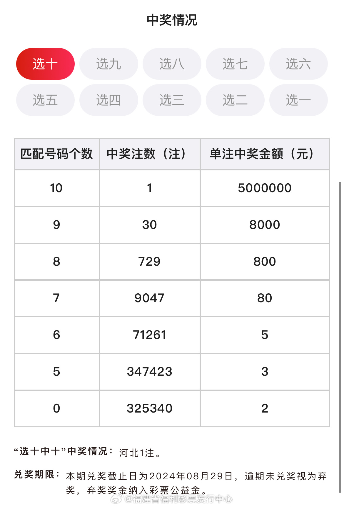 新澳今晚上9点30开奖结果,具体操作指导_进阶款77.546