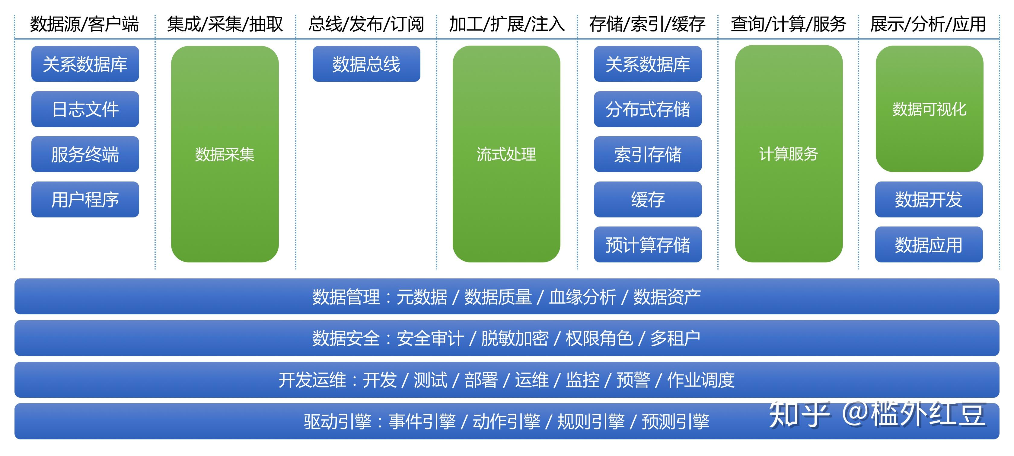 新澳门开奖结果2024,数据导向设计解析_HDR15.805