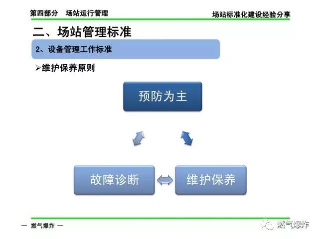 管家婆一码一肖澳门007期,前沿解析说明_升级版91.435