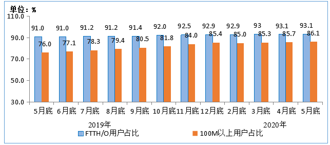 澳门一肖中100%期期准海南特区号,专业解答执行_移动版79.852