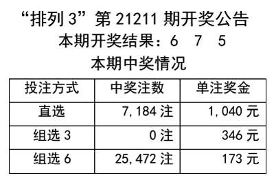 澳门天天开彩期期精准,现象解答解释定义_冒险款40.572