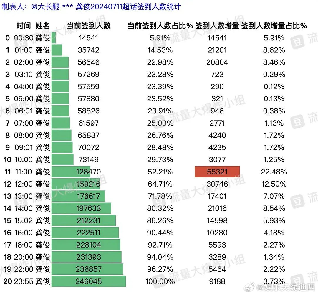 澳门今晚一肖一码,全面实施策略数据_Prestige36.108