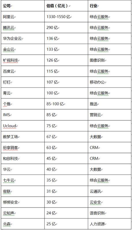 月光之子 第6页