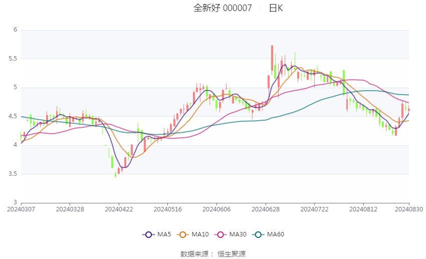 新奥门特免费资料大全,科学分析解析说明_Prime60.74