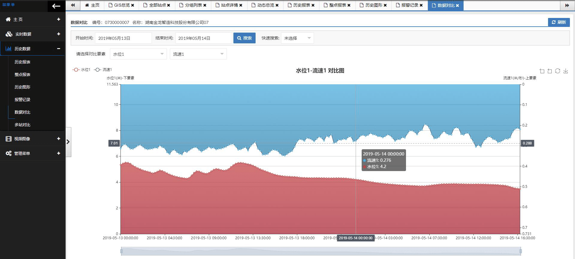 澳门最准最快的免费的,实时解析数据_豪华版98.755