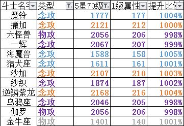 新奥门资料大全正版资料2024,性质解答解释落实_Max90.495