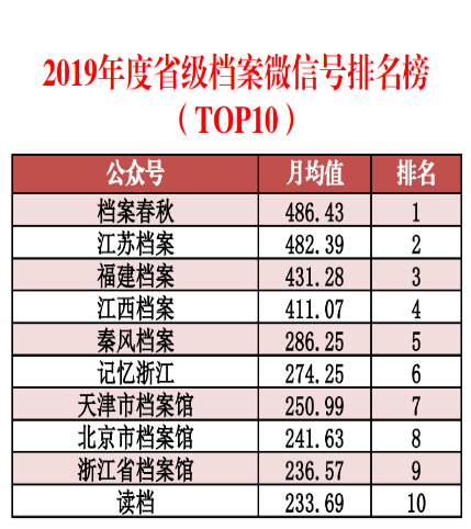 澳门正版资料免费大全新闻,数据分析驱动解析_kit92.80