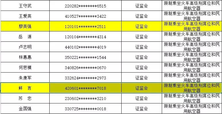 开县最新老赖名单公布，失信行为的警示与反思启示