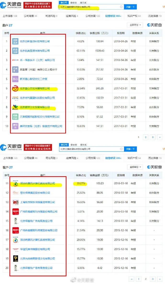 最准一肖100%最准的资料,数据整合方案实施_移动版30.44