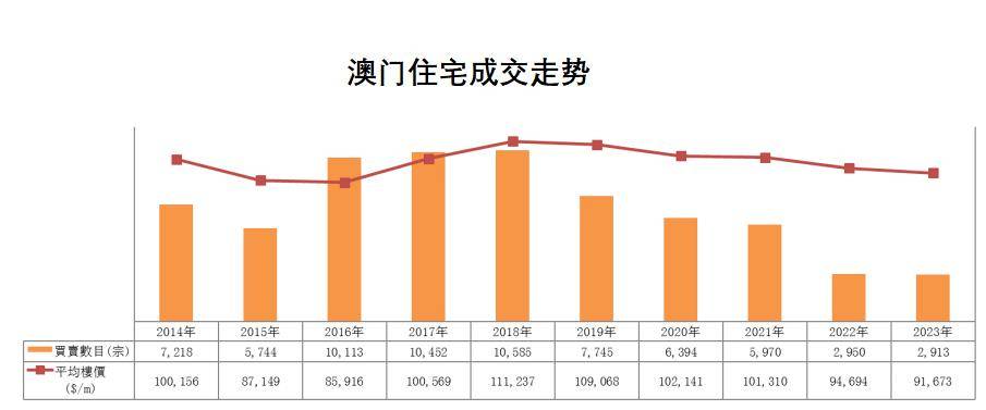 新澳门历史所有记录大全,数据分析决策_yShop28.702