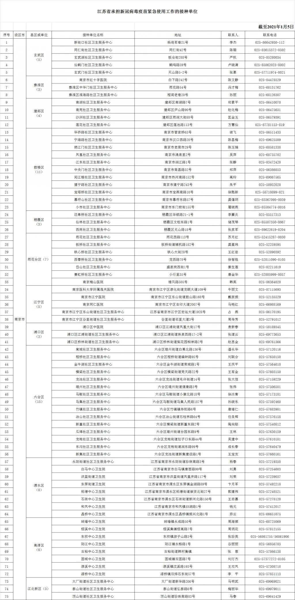 新澳开奖结果记录查询表,权威诠释方法_MT71.123