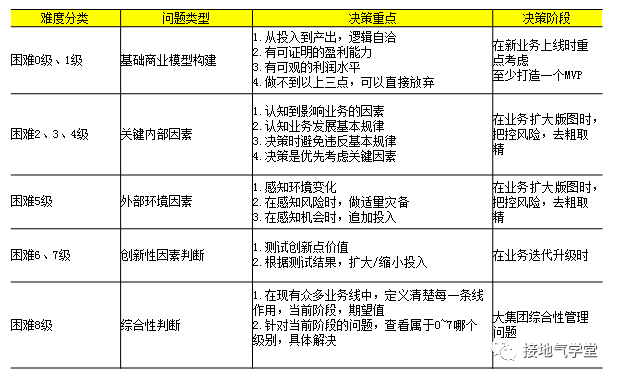 澳门内部资料和公开资料,数据驱动分析决策_复古款48.346