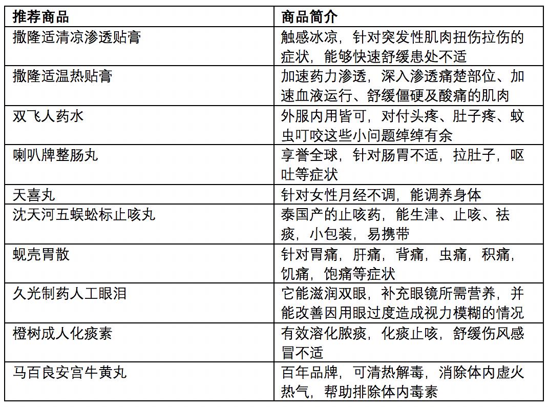 澳门六开奖最新开奖结果,科学化方案实施探讨_L版27.500