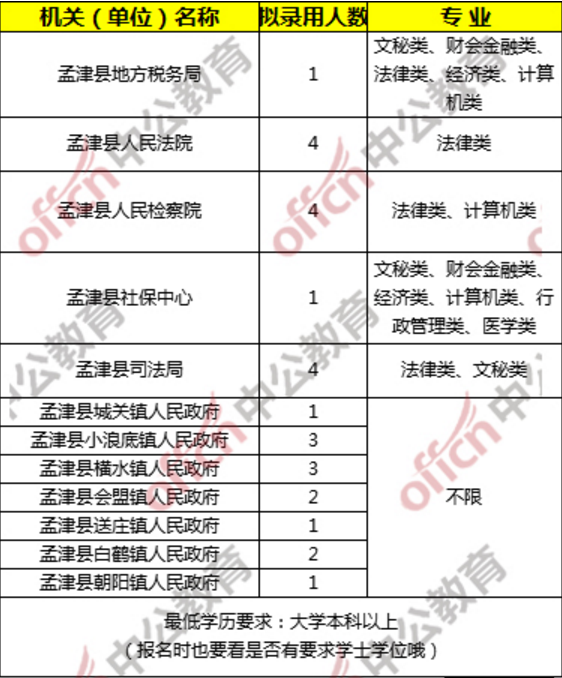 河南崔军展现新时代风采与担当的最新动态