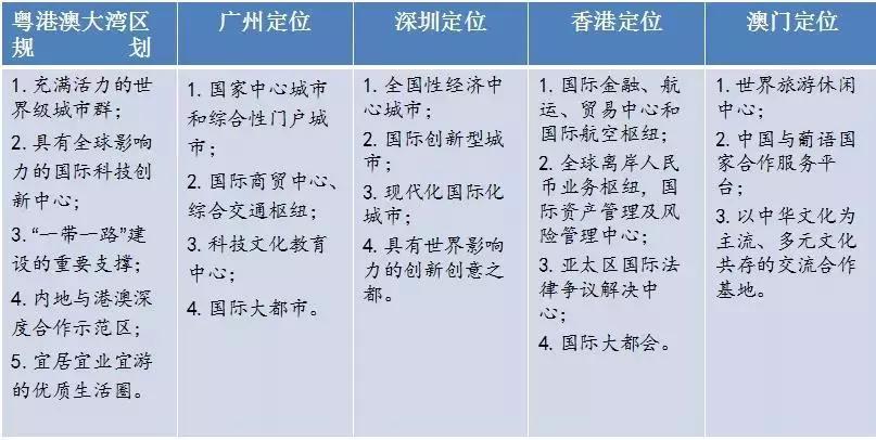 澳门新三码必中一免费,实证分析解析说明_冒险版55.824