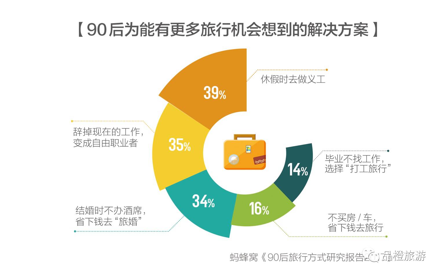 2024新奥正版资料免费,专业研究解释定义_UHD款26.922