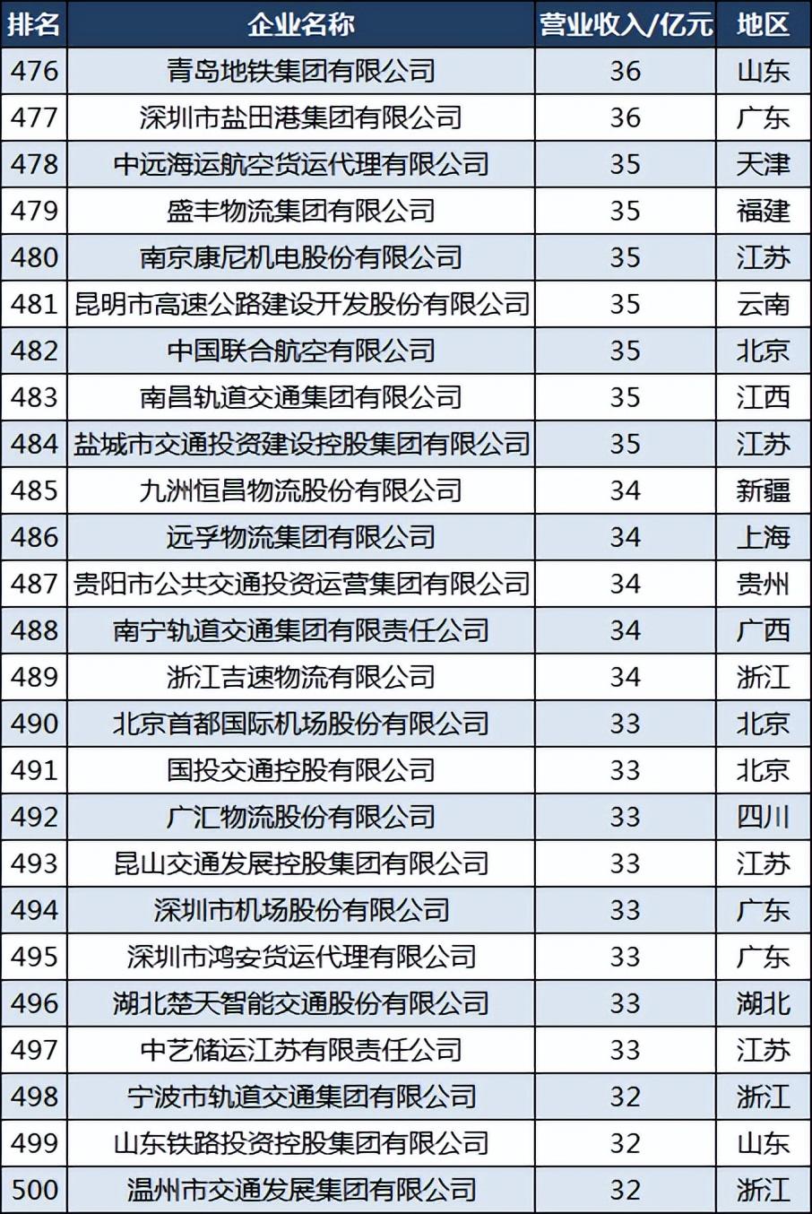 澳门一码一码100准确,数据资料解释落实_R版28.476