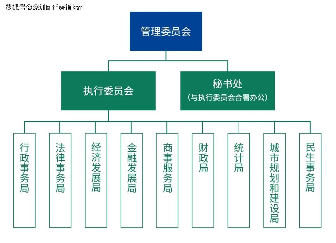 澳门广东八二站,深度分析解析说明_XR96.662