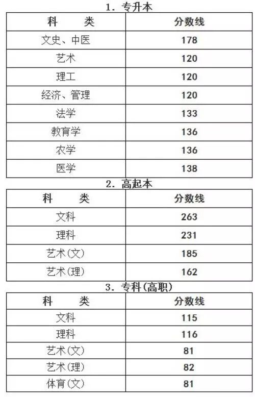 新澳门今晚开奖结果开奖记录,深入数据应用解析_专业款54.199