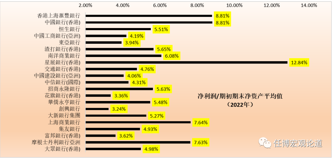 飘逸的云 第5页