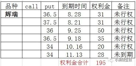 澳门王中王100的论坛,实地数据分析方案_粉丝版22.952