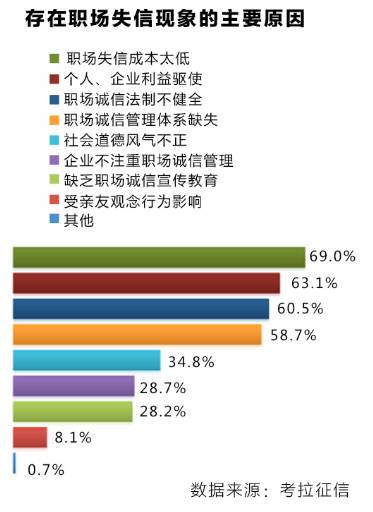 新澳天天开奖资料大全三中三,权威诠释推进方式_LT47.275