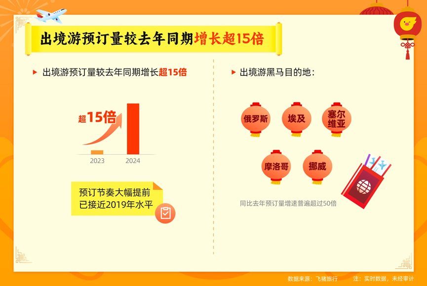 澳门精准四肖期期中特公开,标准化实施程序分析_Lite17.726