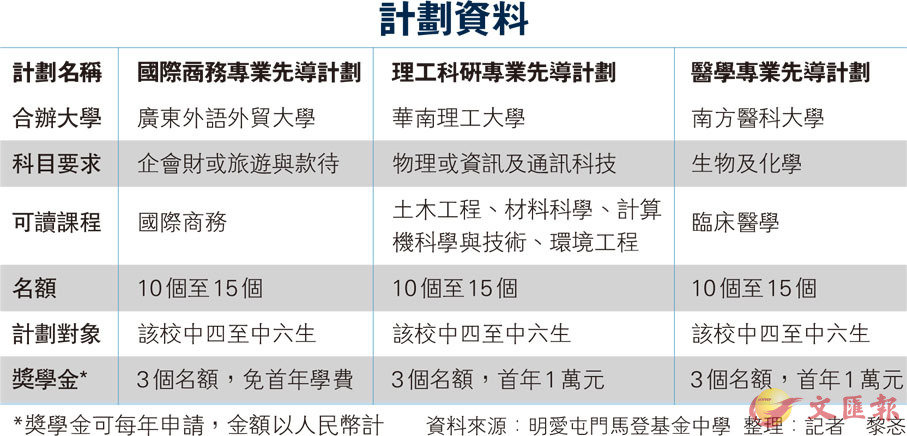 2024新奥天天资料免费大全,稳定性计划评估_专属款15.555