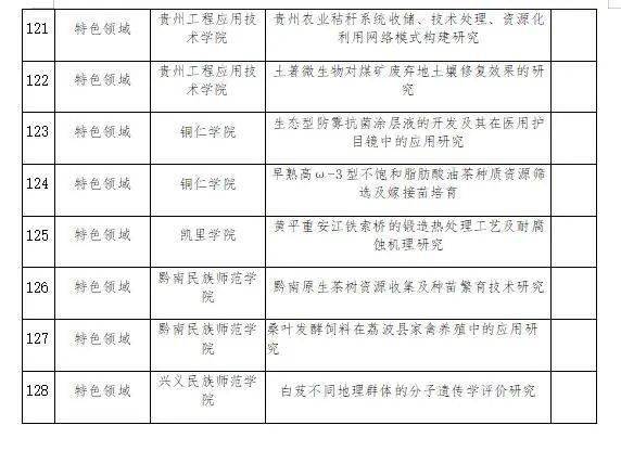 新澳天天彩资料,合理化决策评审_领航款79.736