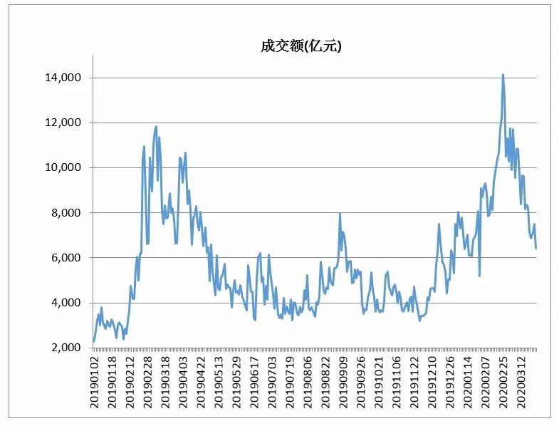 新澳天天开奖资料大全最新开奖结果走势图,全面理解执行计划_4K78.110