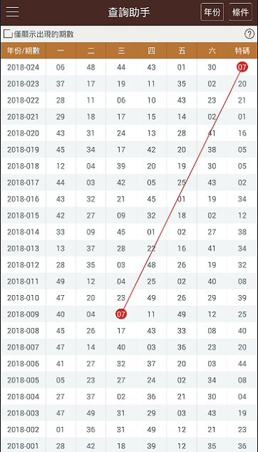 新澳门彩最新开奖记录查询表下载,时代说明评估_手游版22.702