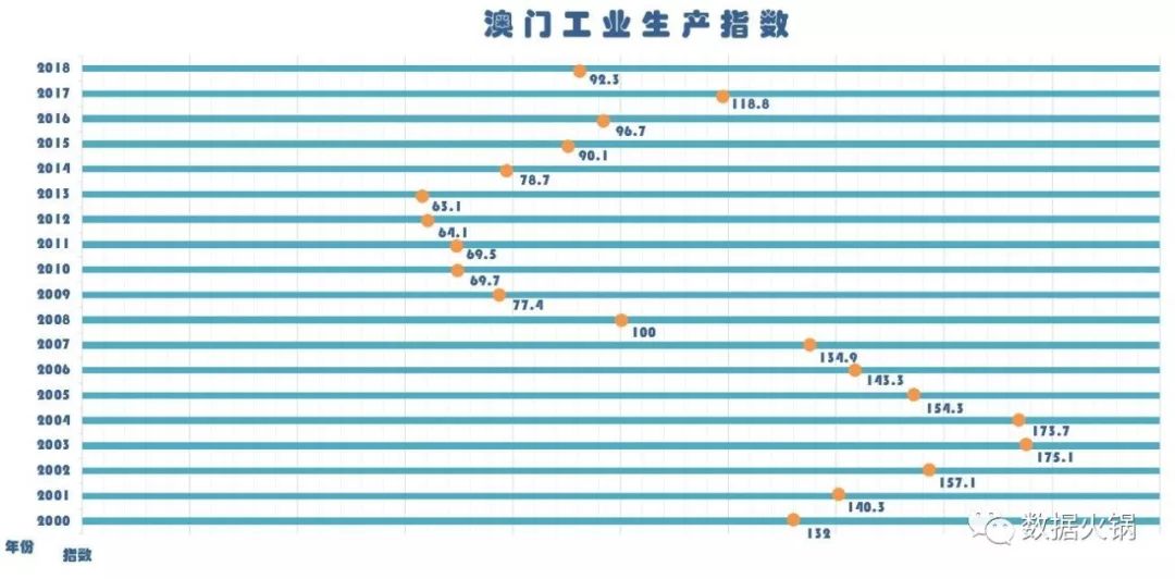 澳门六开奖结果2024开奖记录查询,数据引导策略解析_Prime98.270