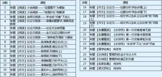 一码一肖一特早出晚,极速解答解释落实_Advanced66.735