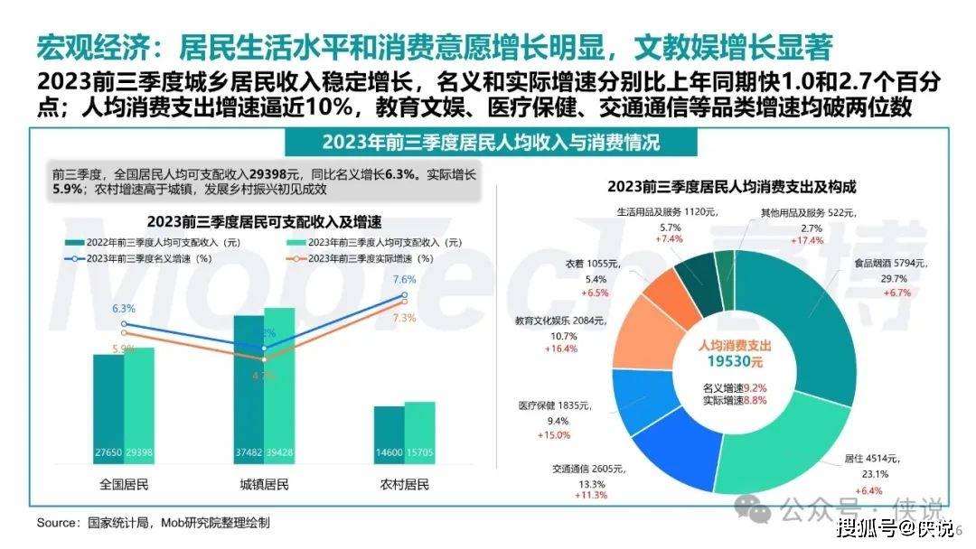 管家婆最准的资料大全,实地评估解析数据_精装版66.257