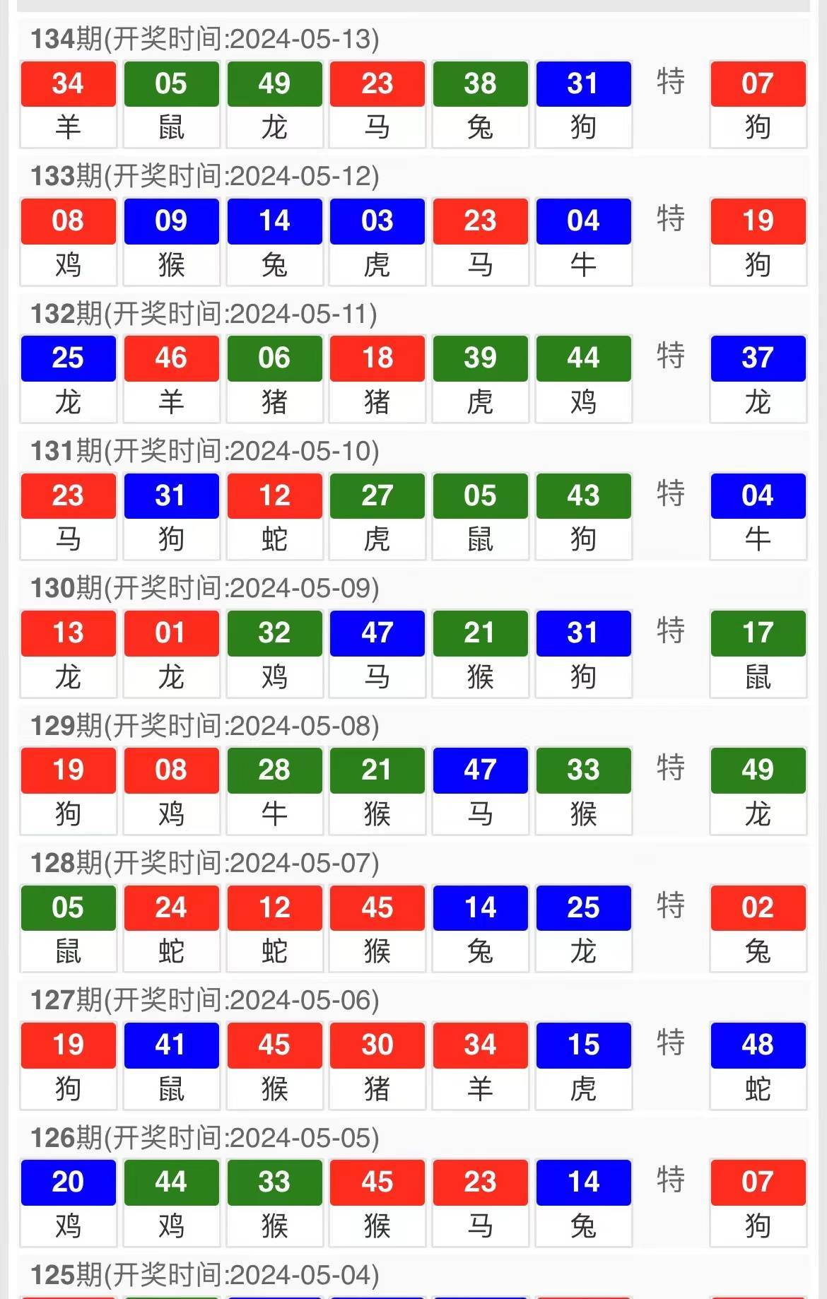 澳门彩三期必内必中一期,绝对经典解释落实_专属版36.958