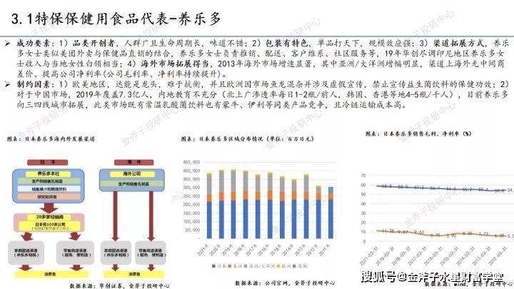 香港4777777开奖结果+开奖结果一,数据驱动决策执行_Galaxy47.539