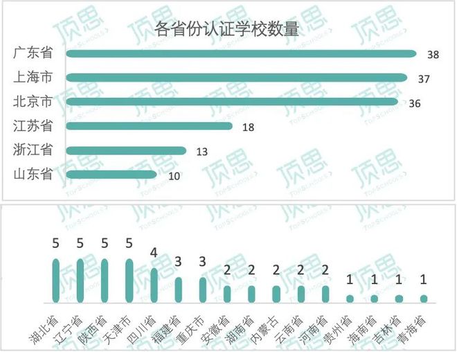 澳门三码三码精准100%,标准程序评估_ios89.338