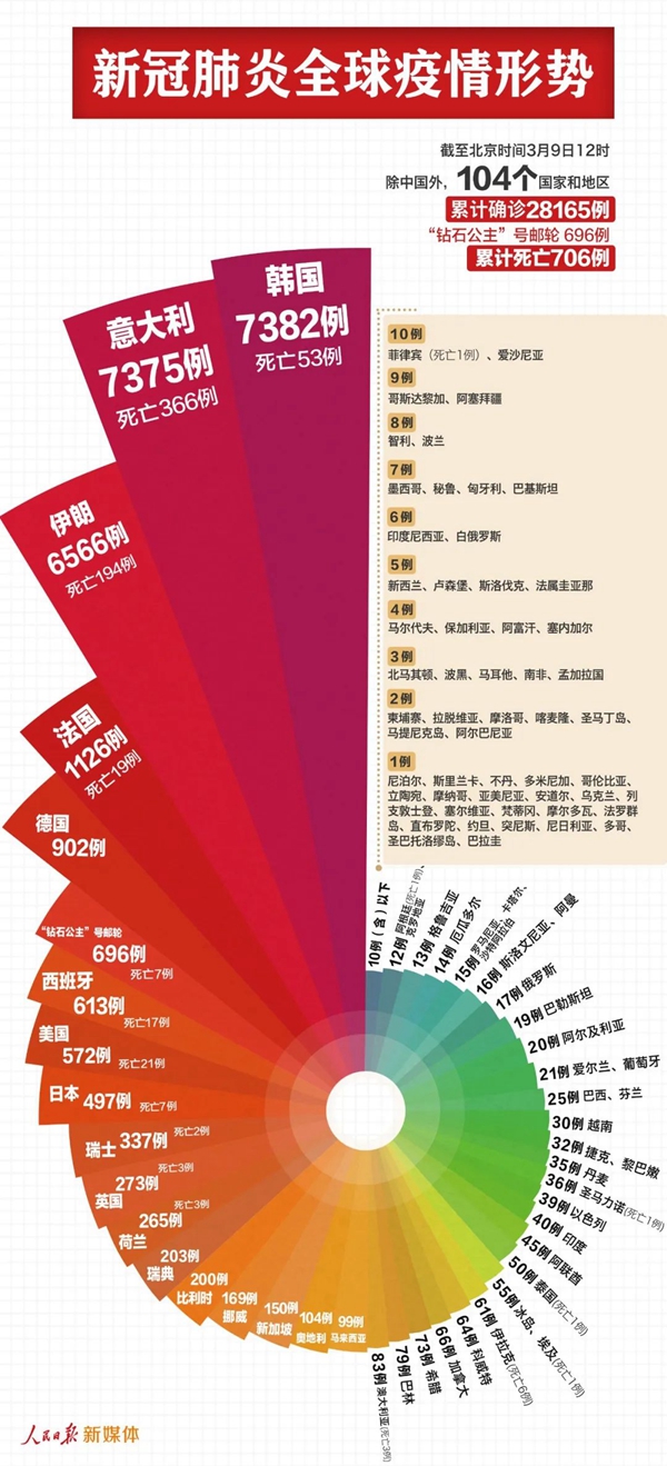 森芋暖暖 第5页