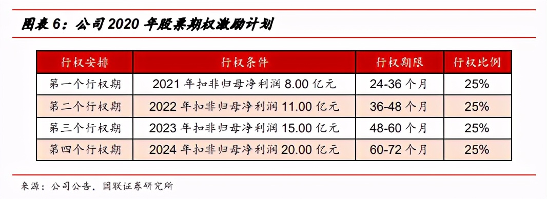 2024年香港6合开奖结果+开奖记录,正确解答落实_T21.337