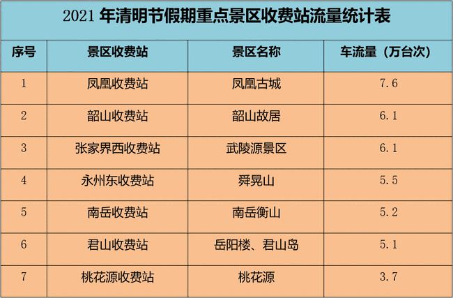 2024澳门精准正版免费大全,平衡性策略实施指导_标配版48.389