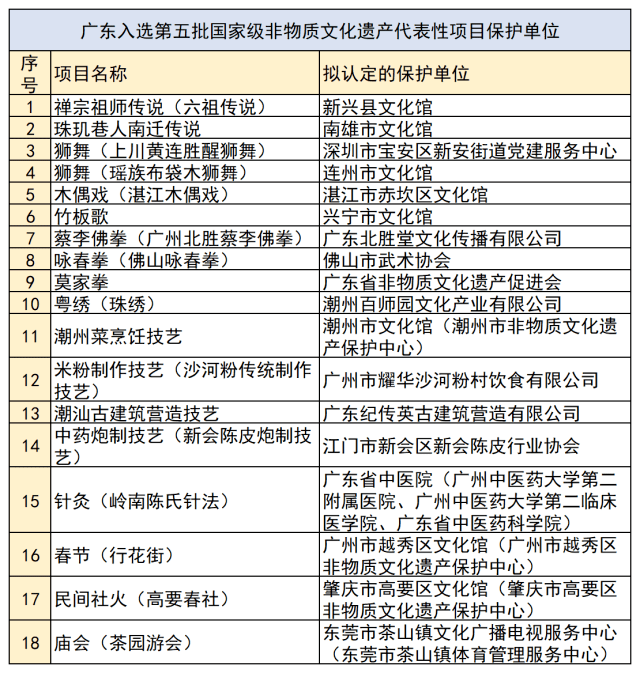 新澳门彩4949最新开奖记录,实践性执行计划_尊享款19.955