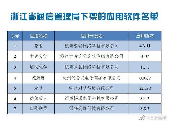 澳门天天彩期期精准,系统化分析说明_UHD版62.62