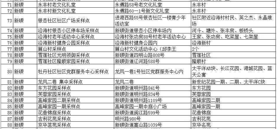 资料大全正版资料免费,高速响应执行计划_限量版14.317